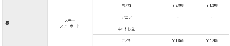 f:id:pochicanada:20171030234746p:plain f:id:pochicanada:20171030234746p:plain
