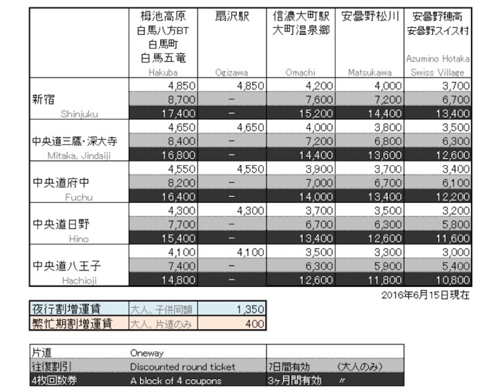 f:id:pochicanada:20180127232403j:image f:id:pochicanada:20180127232403j:image
