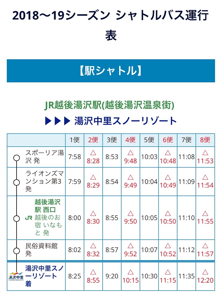 f:id:pochicanada:20190205231409j:image