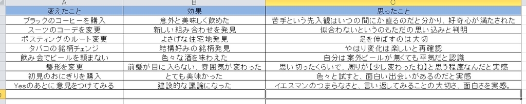 f:id:pochihiko_inunosuke:20190201120156j:plain