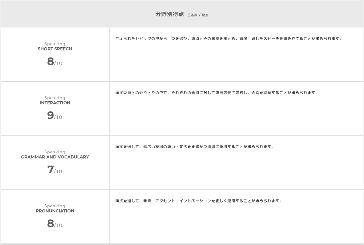 f:id:pochihiko_inunosuke:20190608190012j:plain