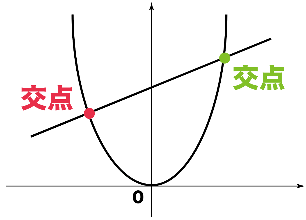 f:id:pochihiko_inunosuke:20200318105731p:plain f:id:pochihiko_inunosuke:20200318105731p:plain