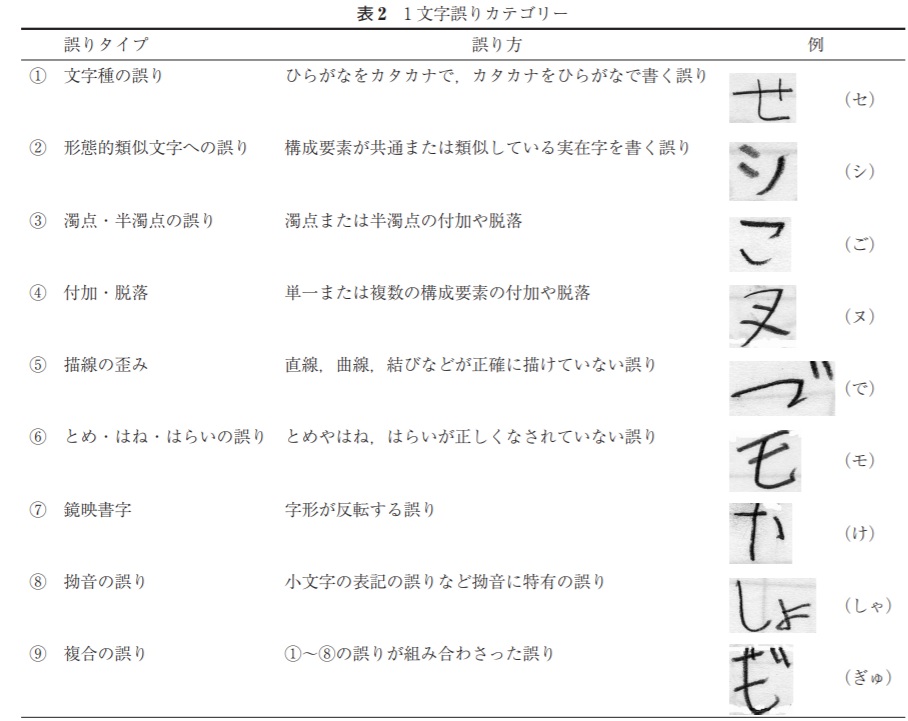 f:id:pochihiko_inunosuke:20200415180404j:plain f:id:pochihiko_inunosuke:20200415180404j:plain