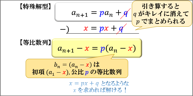 f:id:pochihiko_inunosuke:20210325172040p:plain