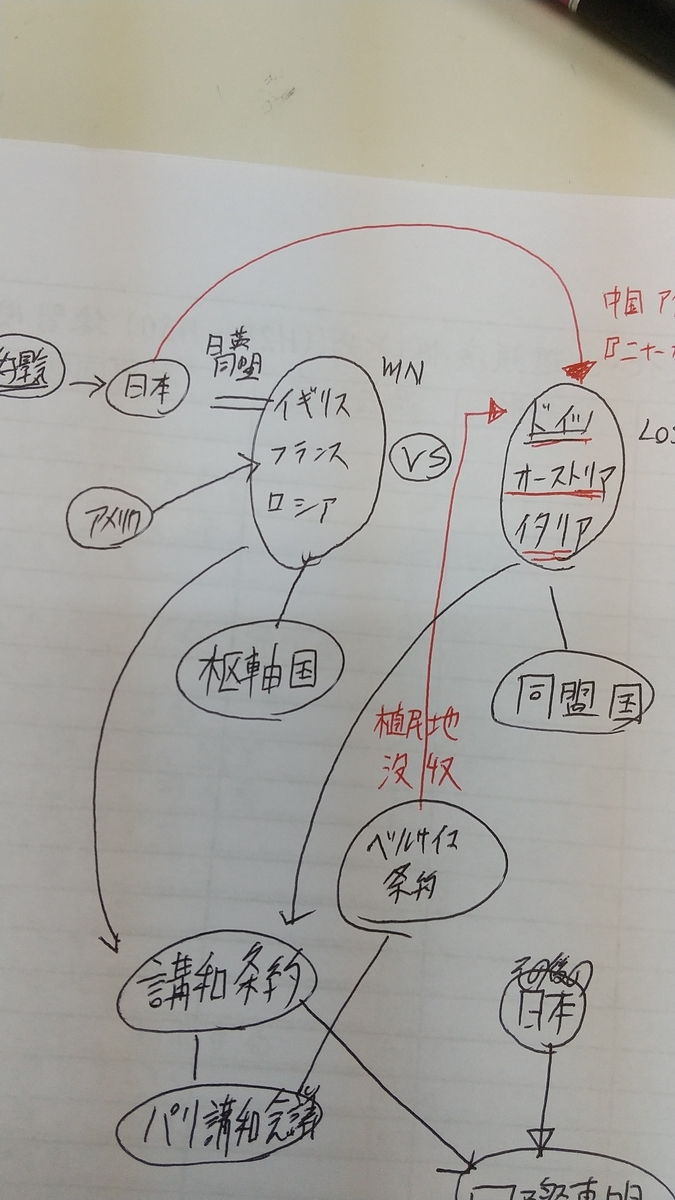 f:id:pochihiko_inunosuke:20210524131441p:plain