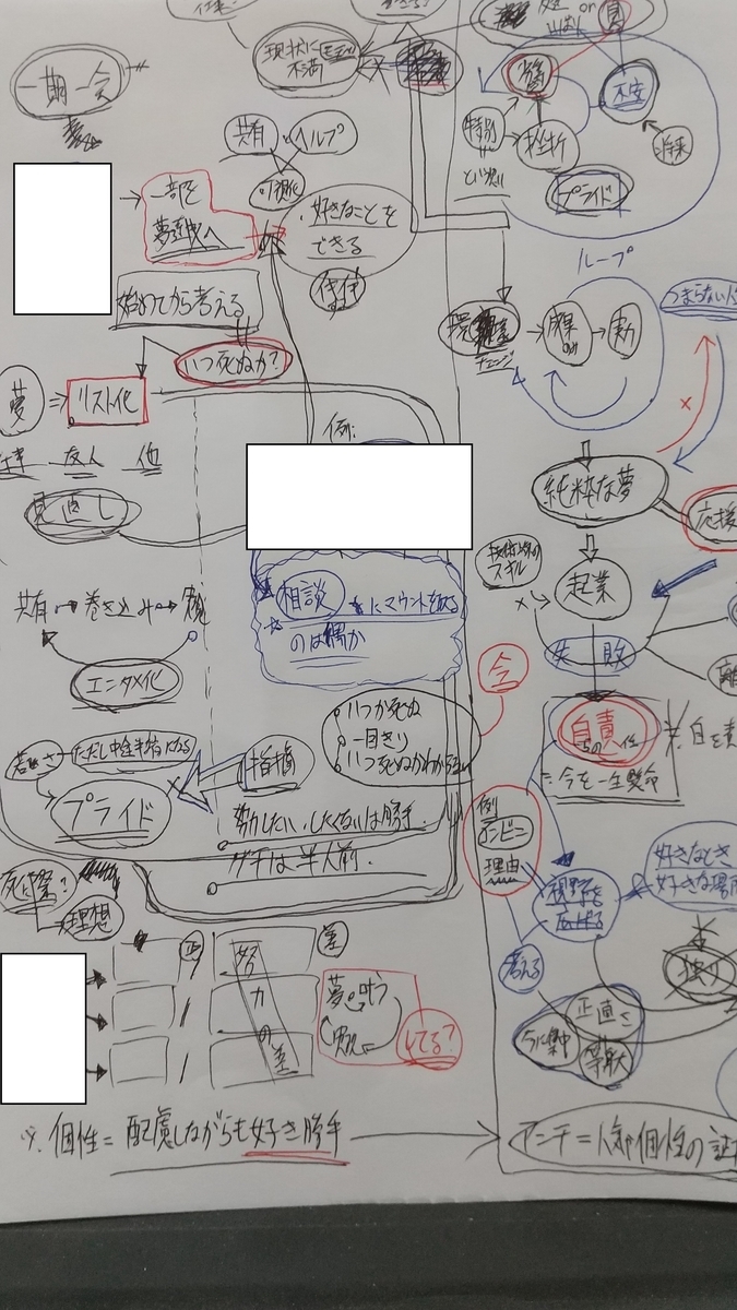 f:id:pochihiko_inunosuke:20210608140948j:plain