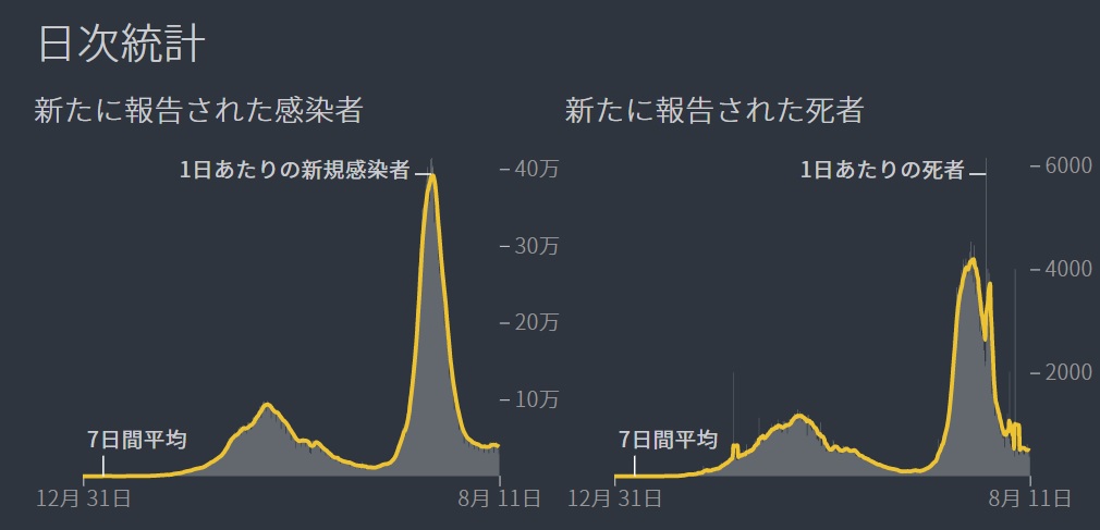 f:id:pochihiko_inunosuke:20210812170729j:plain