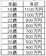 f:id:pochihiko_inunosuke:20211224113149p:plain