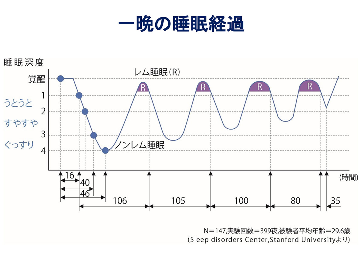 f:id:pochihiko_inunosuke:20220124175225p:plain