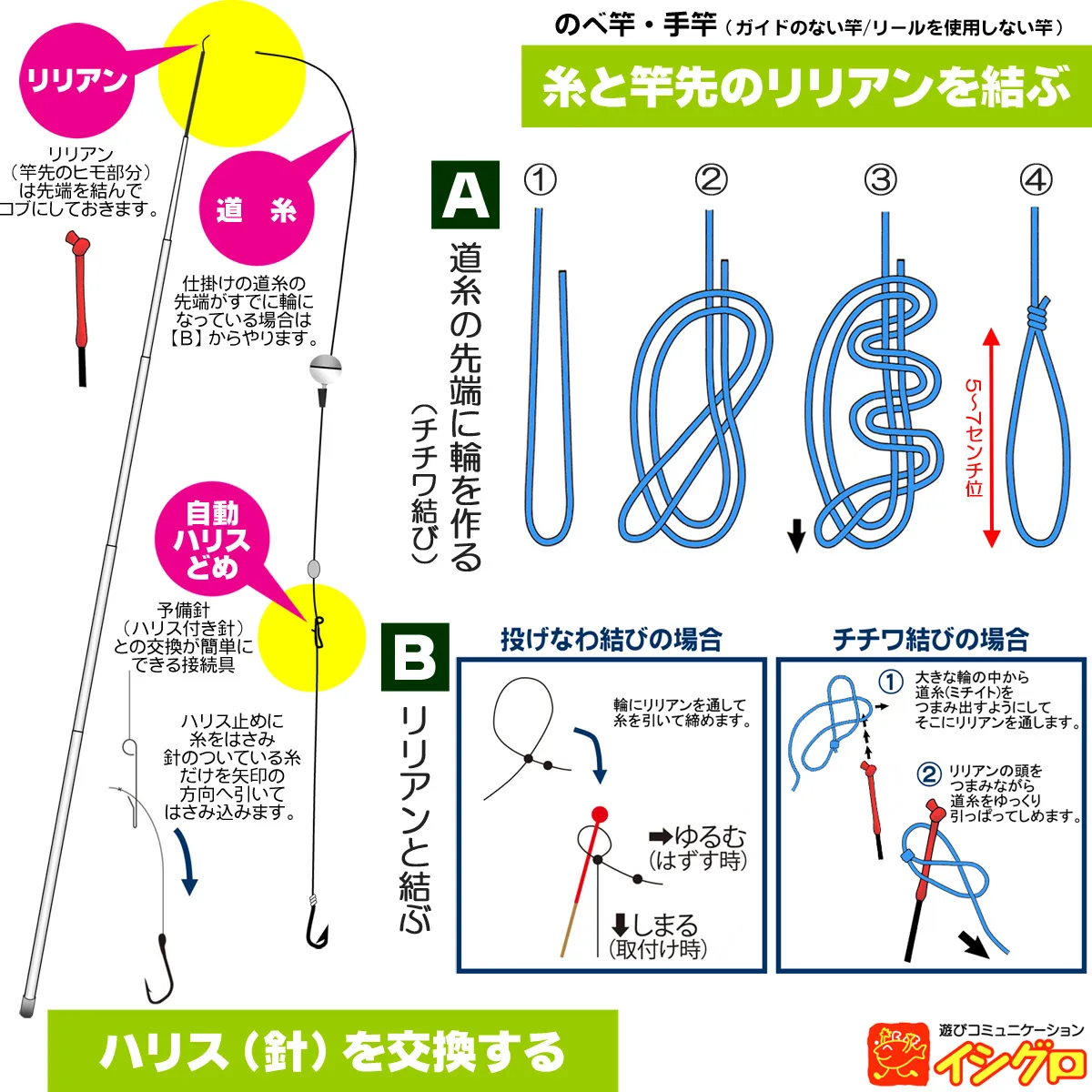 【コスパ最強？】自作ブラクリを作って知見をシェア。 - 俺のぬし釣り