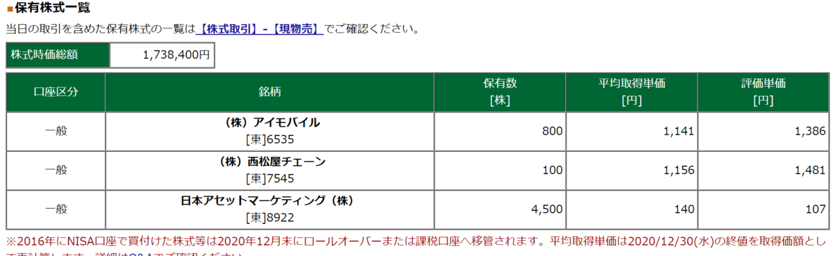 f:id:pochikichi:20210102003216p:plain