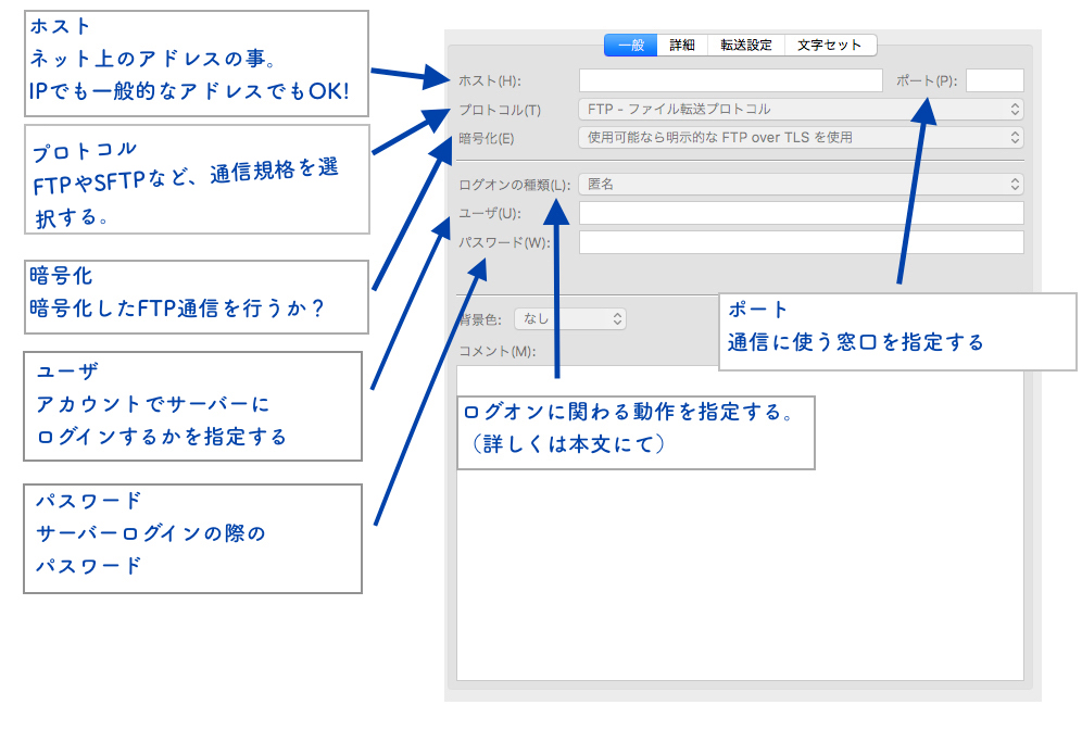 f:id:pochiweb:20170712081731j:plain f:id:pochiweb:20170712081731j:plain