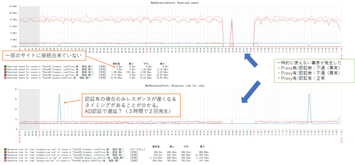 f:id:pocket01:20200915133519p:plain