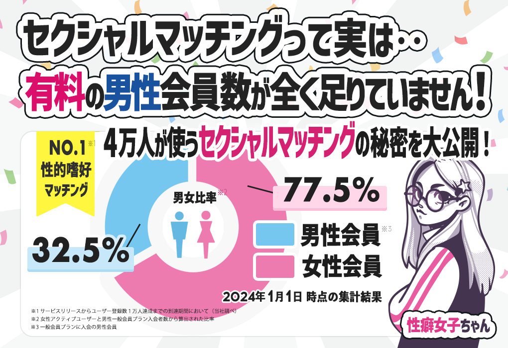 セクシャルマッチング　男女比