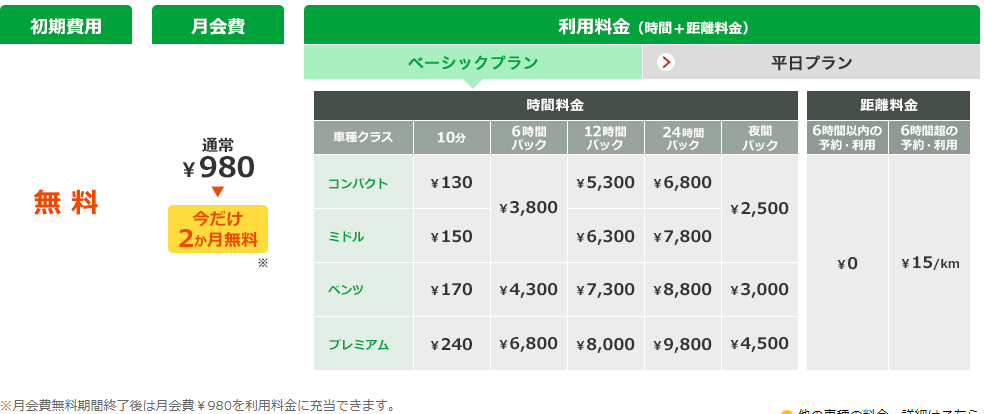 f:id:poco89:20180107100300p:plain