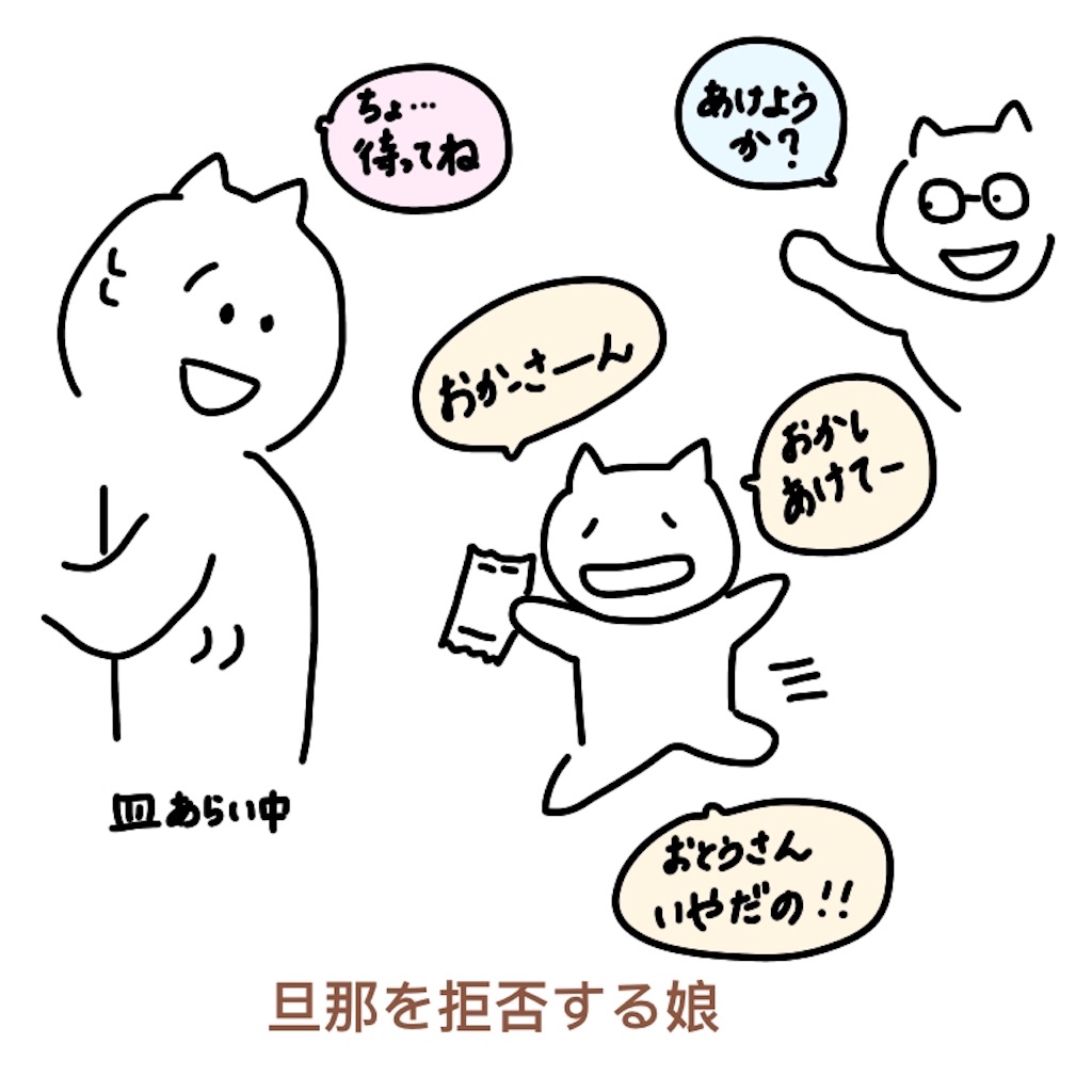 f:id:pocoapocolog:20200521103823j:image f:id:pocoapocolog:20200521103823j:image