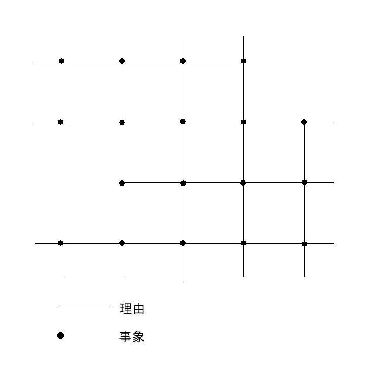 f:id:pocre:20210403193043p:plain