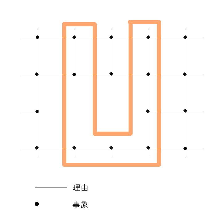 f:id:pocre:20210403194532p:plain