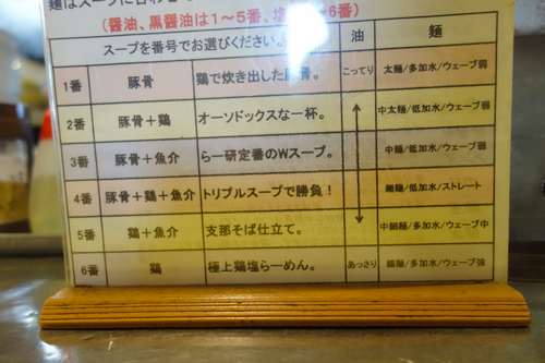 イメージ 3