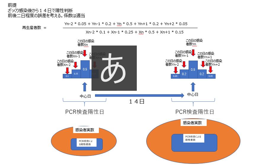 f:id:poe2har:20200509201302j:plain f:id:poe2har:20200509201302j:plain