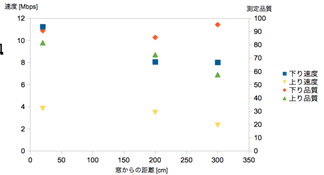 f:id:poez22:20110512025646p:image f:id:poez22:20110512025646p:image