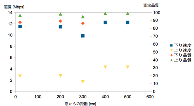 f:id:poez22:20110512234832p:image f:id:poez22:20110512234832p:image