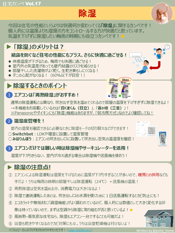 f:id:pohe_home:20211009135126p:plain