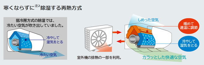 f:id:pohe_home:20211012132844p:plain