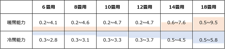 f:id:pohe_home:20211012154039p:plain