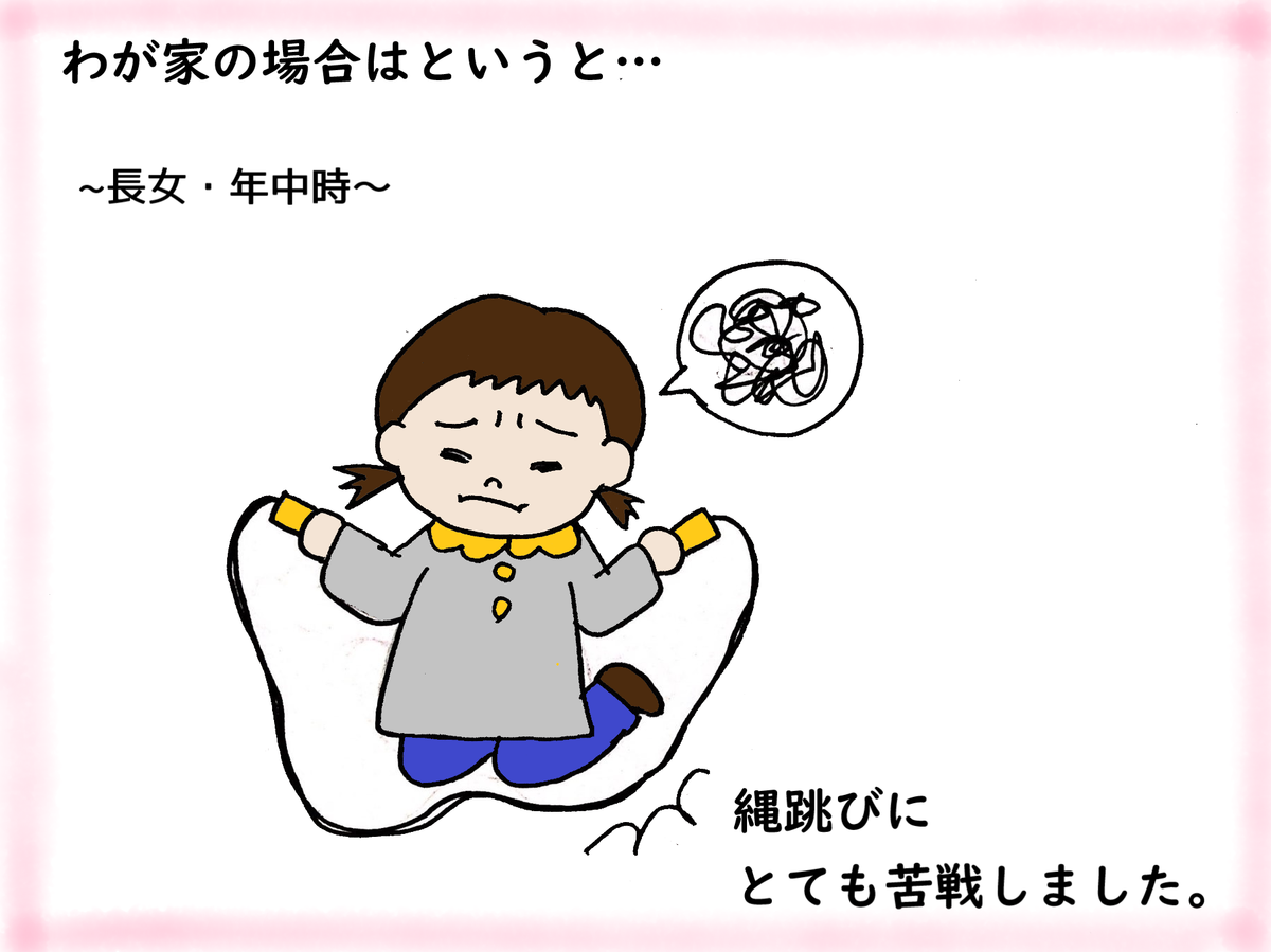 f:id:pohon21:20191229214812p:plain f:id:pohon21:20191229214812p:plain
