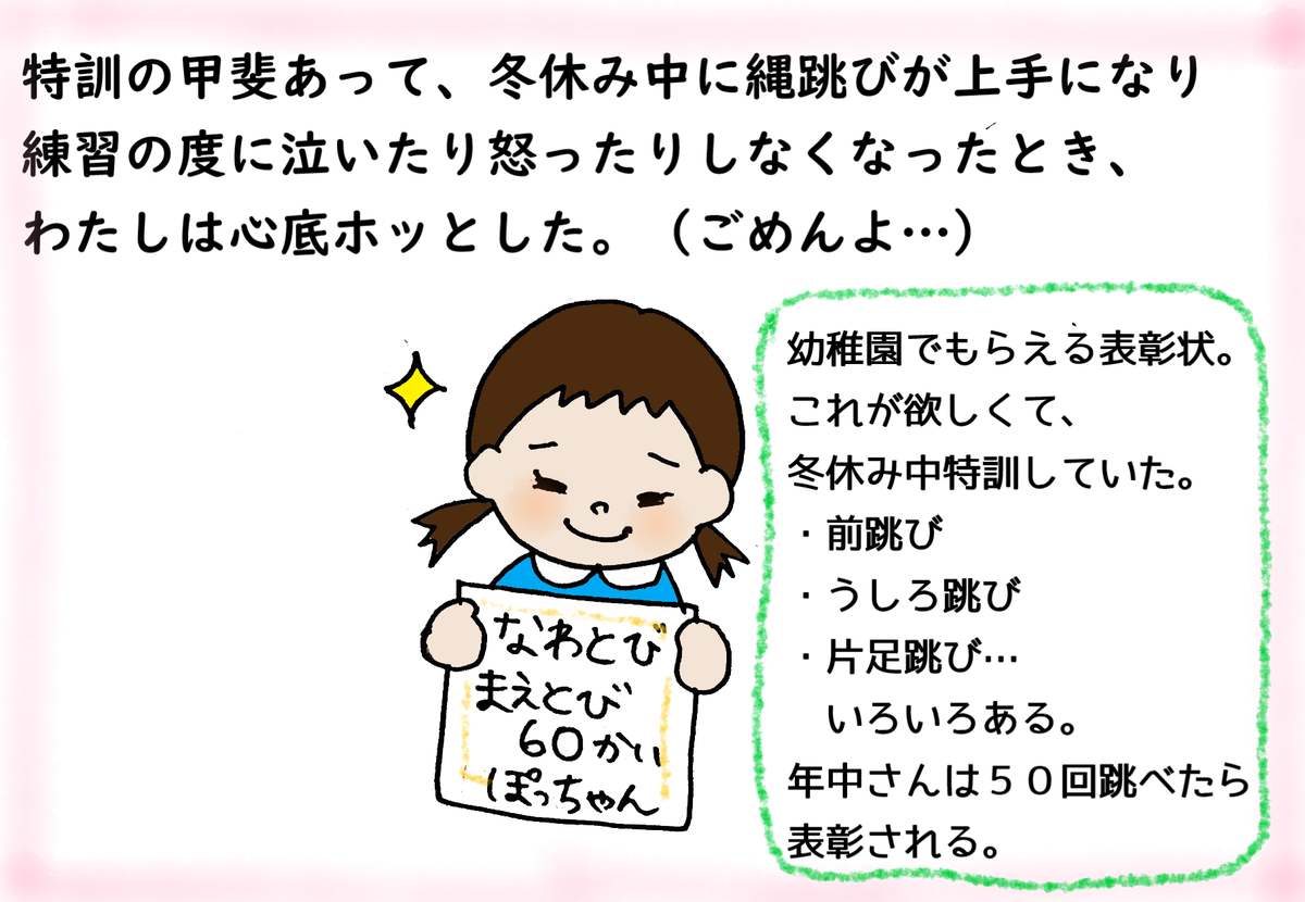 f:id:pohon21:20191229215319p:plain f:id:pohon21:20191229215319p:plain