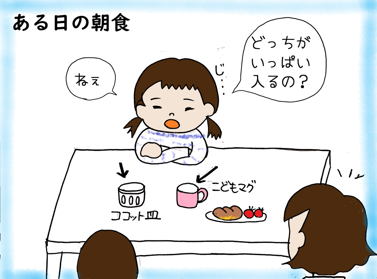 f:id:pohon21:20200110150224p:plain f:id:pohon21:20200110150224p:plain