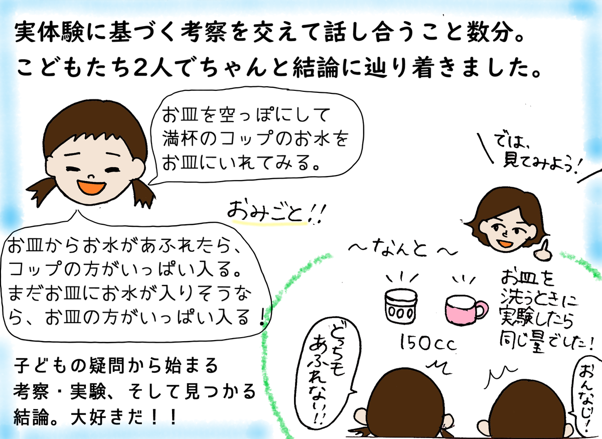 f:id:pohon21:20200110150323p:plain f:id:pohon21:20200110150323p:plain