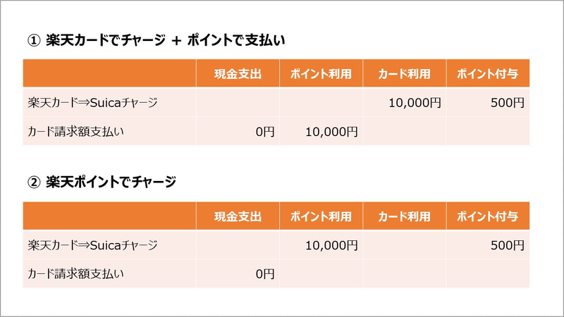 f:id:poi2para:20210428232157p:plain