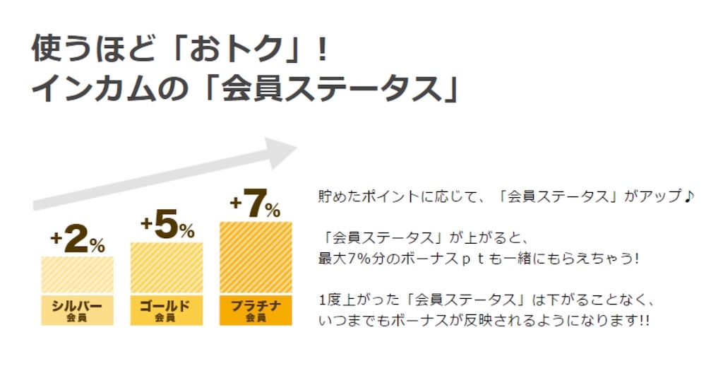 f:id:poikatsukun:20191018125104j:image f:id:poikatsukun:20191018125104j:image
