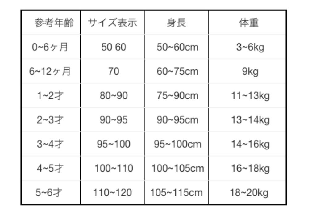 f:id:poikatsukun:20191019135219j:image f:id:poikatsukun:20191019135219j:image