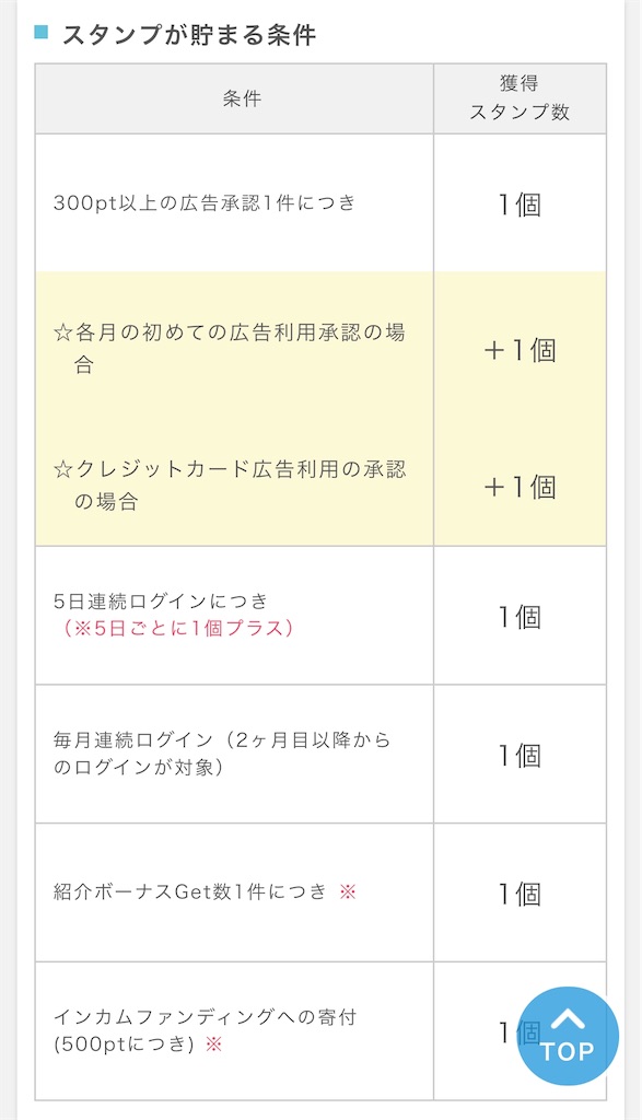 f:id:poikatsukun:20191020202535j:image f:id:poikatsukun:20191020202535j:image