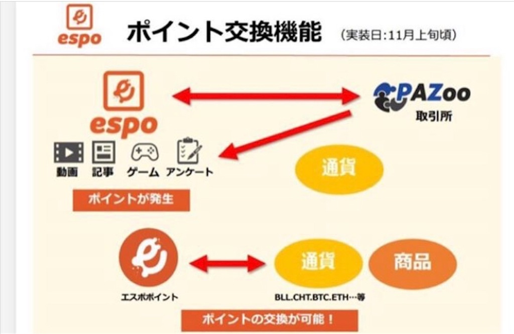f:id:poikatsukun:20191027082747j:image f:id:poikatsukun:20191027082747j:image