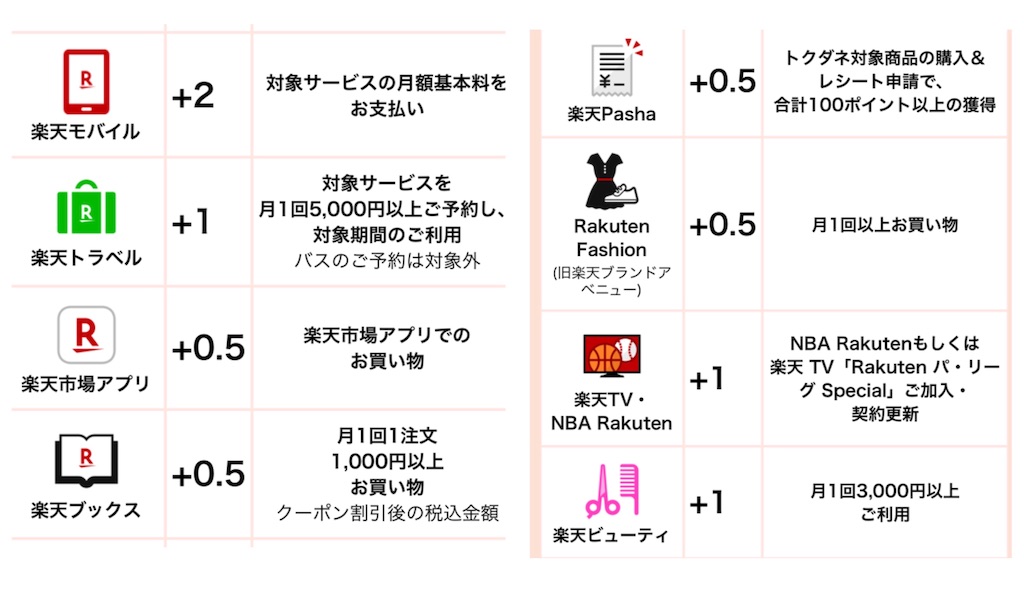 f:id:poikatsukun:20191106112019j:image f:id:poikatsukun:20191106112019j:image
