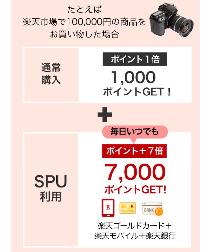 f:id:poikatsukun:20191106112132j:image f:id:poikatsukun:20191106112132j:image