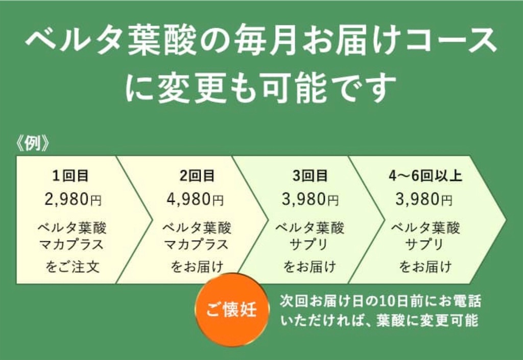 f:id:poikatsukun:20191106125654j:image f:id:poikatsukun:20191106125654j:image