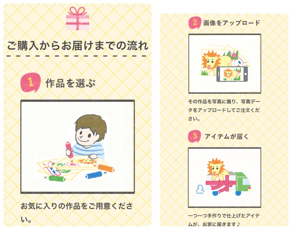 f:id:poikatsukun:20191120135946j:image f:id:poikatsukun:20191120135946j:image
