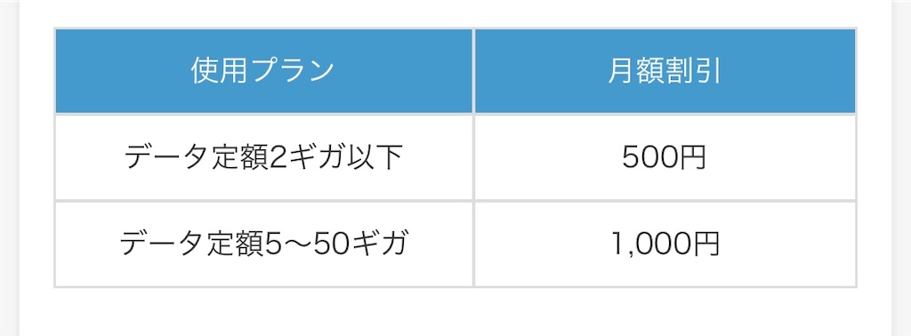f:id:poikatsukun:20191230220408j:image f:id:poikatsukun:20191230220408j:image