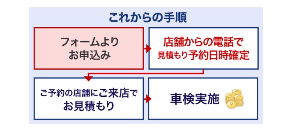 f:id:poikatsukun:20200103140659j:image f:id:poikatsukun:20200103140659j:image