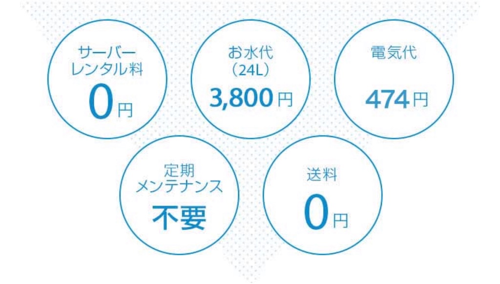 f:id:poikatsukun:20200113162744j:image f:id:poikatsukun:20200113162744j:image