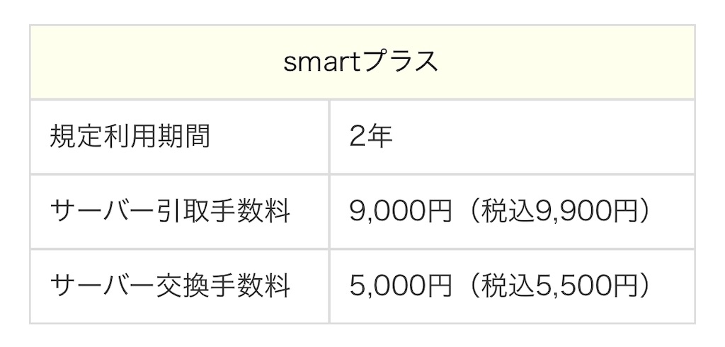 f:id:poikatsukun:20200113162949j:image f:id:poikatsukun:20200113162949j:image