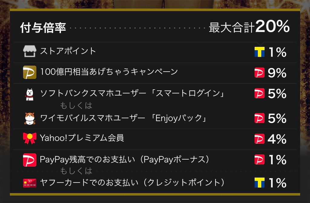 f:id:poikatsukun:20200120225355j:image f:id:poikatsukun:20200120225355j:image