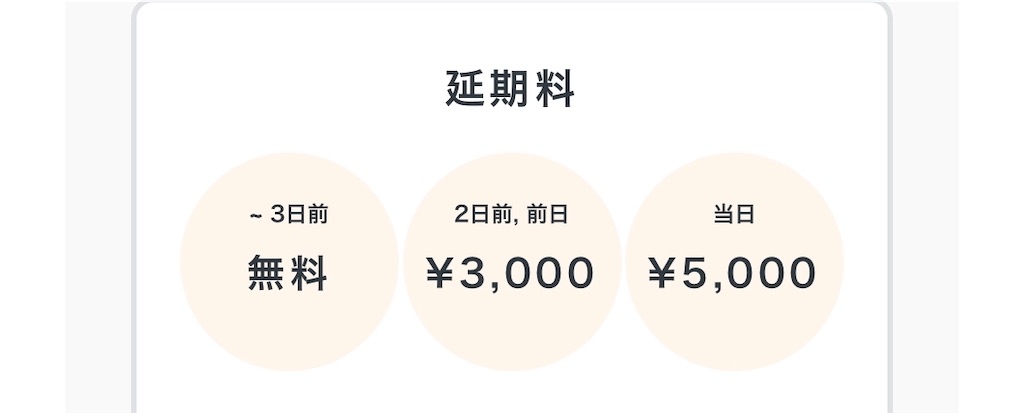 f:id:poikatsukun:20200203201737j:image f:id:poikatsukun:20200203201737j:image