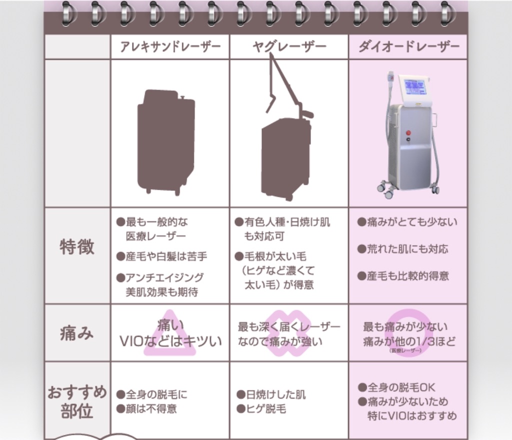 f:id:poikatsukun:20200303144728j:image f:id:poikatsukun:20200303144728j:image