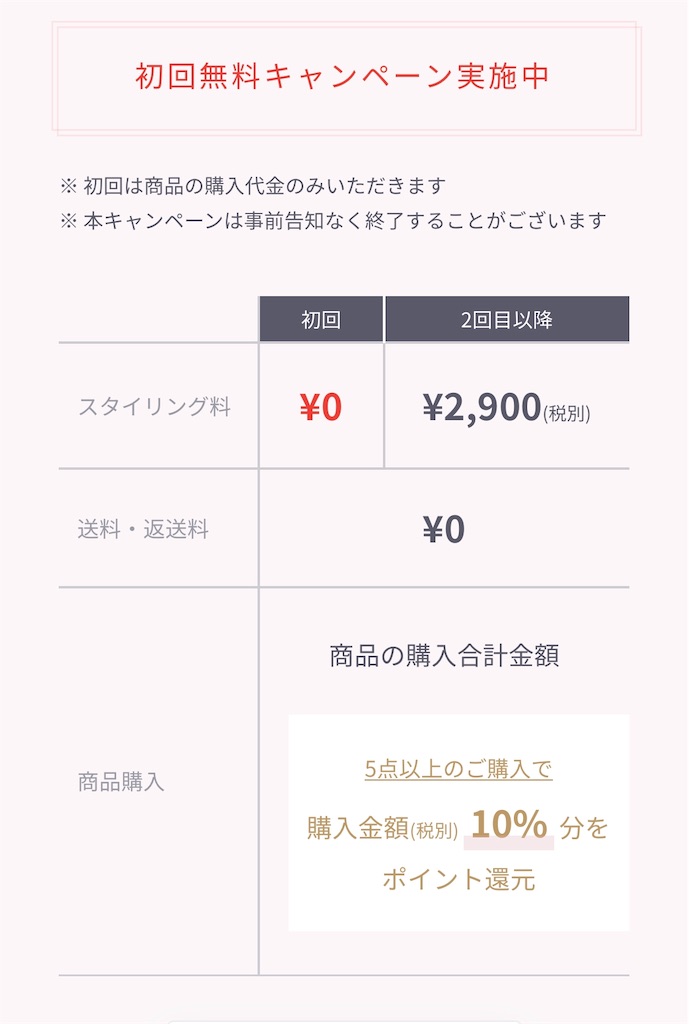 f:id:poikatsukun:20200414115938j:image f:id:poikatsukun:20200414115938j:image
